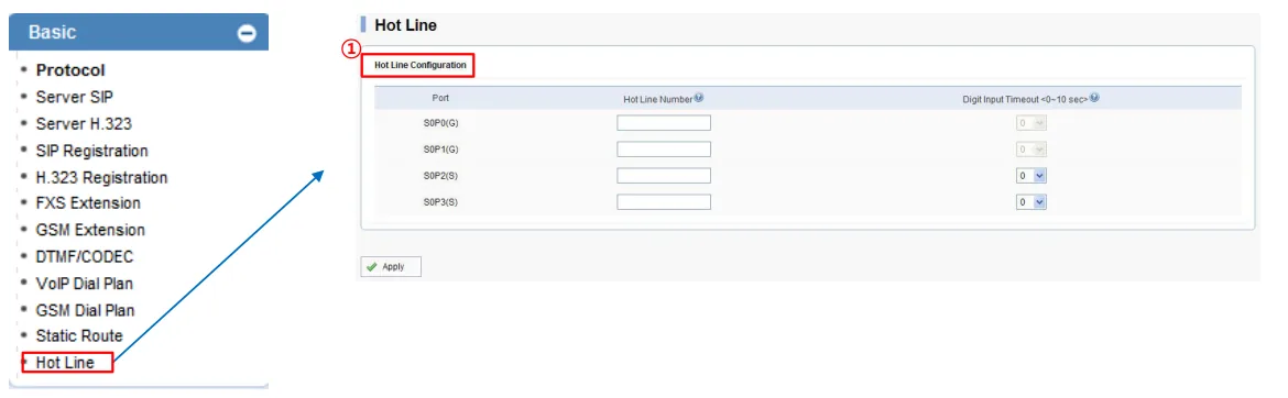 Страница Hot Line веб-интерфейса AddPac: таблица Hot Line Configuration с портами S0P0(G), S0P1(G), S0P2(S), S0P3(S), полями Hot Line Number и Digit Input Timeout и кнопкой Apply