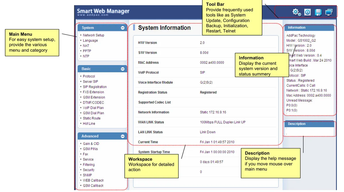 Главная страница AddPac Smart Web Manager с подписями вендора: Main Menu (System, Basic, Advanced), Workspace, панель Information справа и Tool Bar вверху справа — System Update, Configuration Backup, Initialization, Restart, Telnet