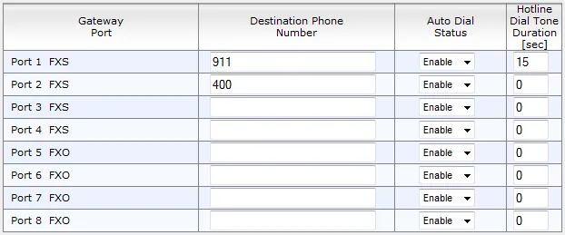 Страница Automatic Dialing веб-интерфейса AudioCodes 6.6: строки Port 1–4 FXS и Port 5–8 FXO с полями Destination Phone Number, Auto Dial Status = Enable и Hotline Dial Tone Duration