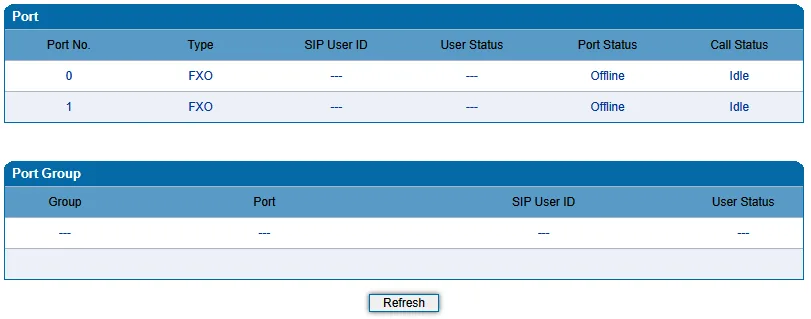 Страница Port Status шлюза Dinstar DAG: таблица Port (Port No., Type FXO, SIP User ID, User Status, Port Status, Call Status) и таблица Port Group (Group, Port, SIP User ID, User Status)