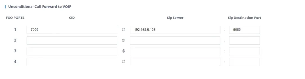 Блок Unconditional Call Forward to VOIP в веб-интерфейсе HT841: колонки FXO PORTS, CID, Sip Server и Sip Destination Port, у первого порта заполнены номер 7000, адрес сервера и порт 5060