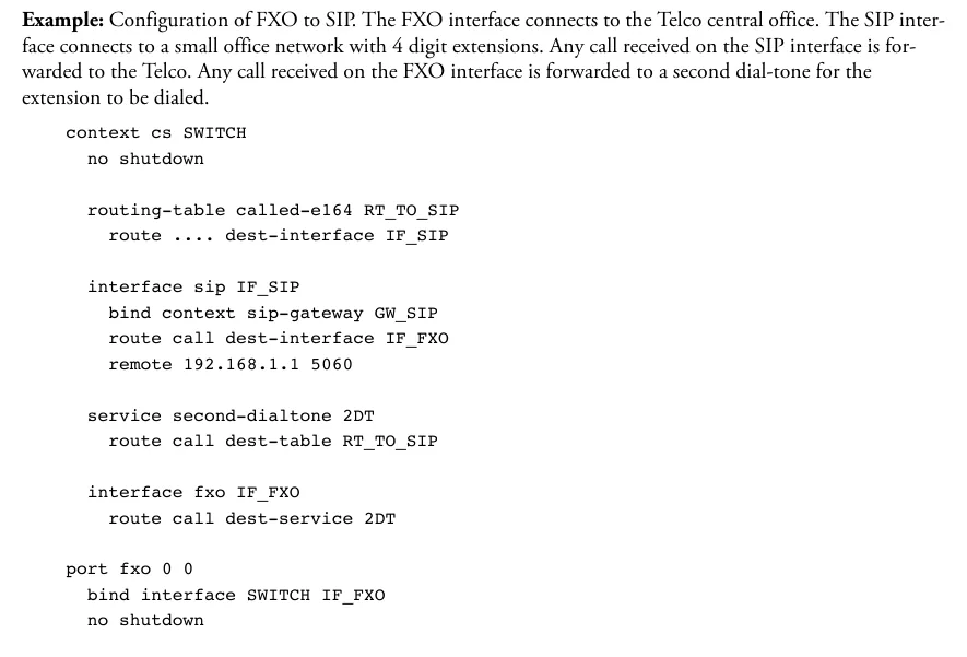 Пример из справочника Patton: FXO → SIP — context cs SWITCH, routing-table called-e164 RT_TO_SIP с route … dest-interface IF_SIP, interface sip IF_SIP с bind context sip-gateway GW_SIP и remote 192.168.1.1 5060, interface fxo IF_FXO, port fxo 0 0 с bind interface SWITCH IF_FXO